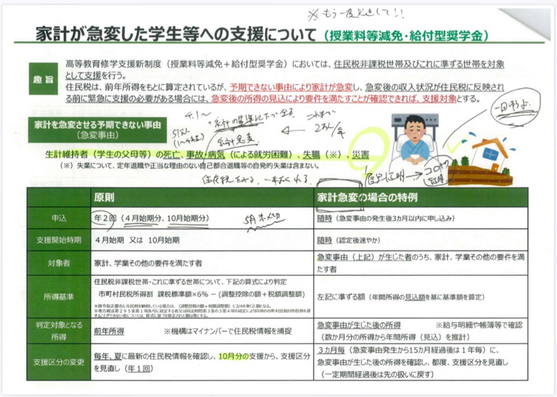 授業料が払えないなどの学生さん 菅内閣財務副大臣 衆議院議員 いとう渉 伊藤渉 比例東海ブロック 公明党愛知県本部代表