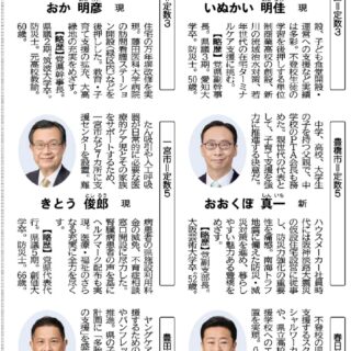 愛知県議選の予定候補のプロフィール
