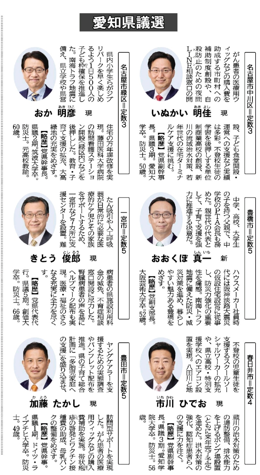愛知県議選の予定候補のプロフィール